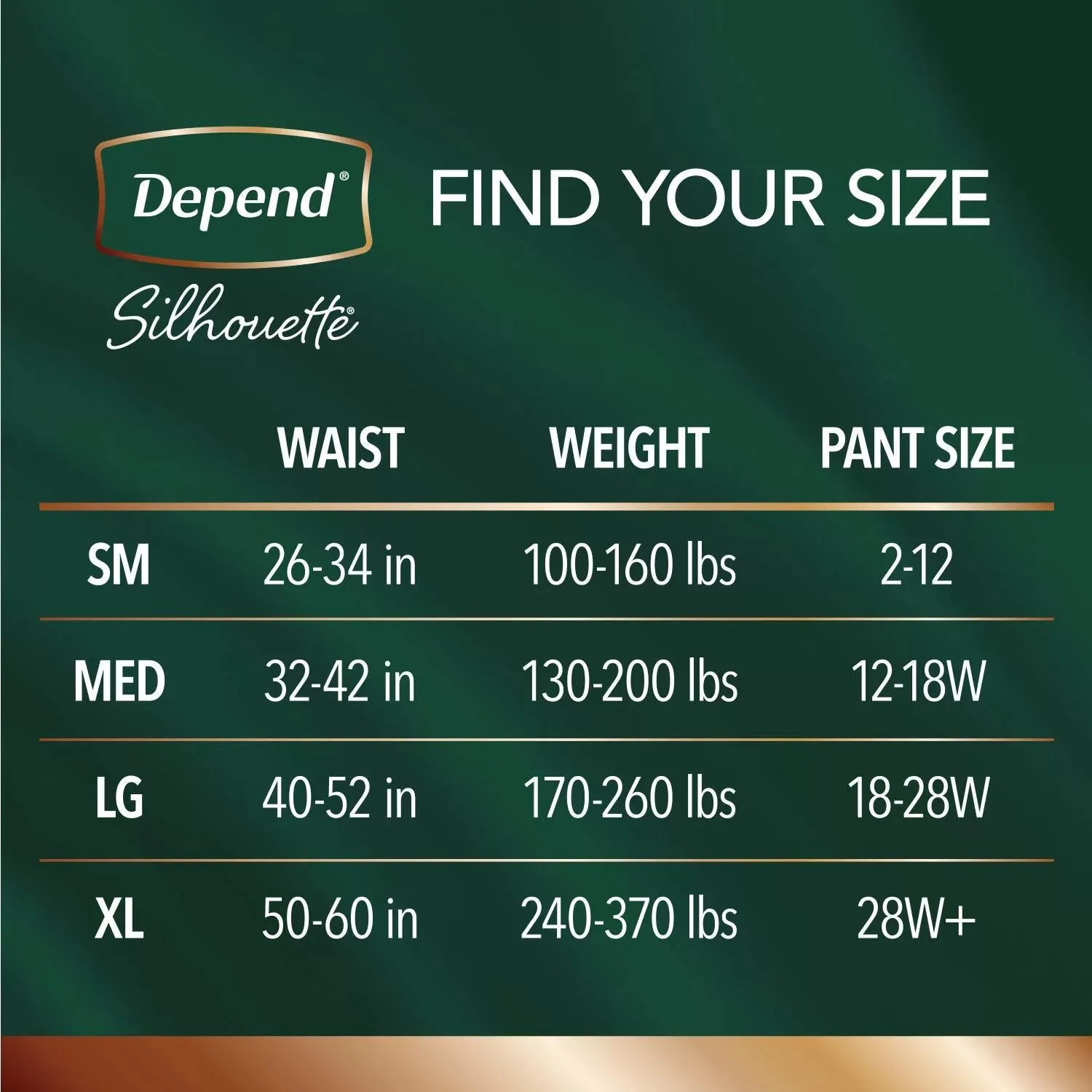 Depend Silhouette Incontinence Underwear for Women, Maximum Absorbency, Choose Your Size